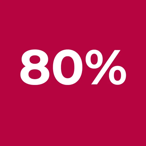 less friction damage_Keratin-Coated Protection 